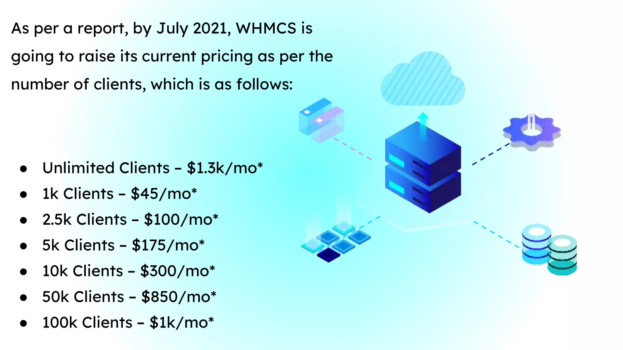 9
As per a report, by July 2021, WHMCS is
going to raise its current pricing as per the
number of clients, which is as follows:
● Unlimited Clients – $1.3k/mo*
● 1k Clients – $45/mo*
● 2.5k Clients – $100/mo*
● 5k Clients – $175/mo*
● 10k Clients – $300/mo*
● 50k Clients – $850/mo*
● 100k Clients – $1k/mo*
 