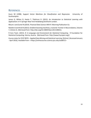 10
REFERENCES
Gunn SR (1998). Support Vector Machines for Classification and Regression. University of
Southampton.
James G, Witten D, Hastie T, Tibshirani R. (2015). An Introduction to Statistical Learning with
Applications in R. Springer New York Heidelberg Dordrecht London.
Mount J and Zumel N (2014). Practical Data Science With R. Manning Publication Co.
Natekin A and Knoll A (2013). Gradient boosting machines, a tutorial. Frontier in Neurorobotics, Volume
7, Article 21. (Retrieved from: http://doi.org/10.3389/fnbot.2013.00021).
R Core Team. (2015). R: A Language and Environment for Statistical Computing. R Foundation for
Statistical Computing, Vienna, Austria. (Retrieved from: http://www.R-project.org/)
Course notes for STAT 897D – Applied Data Mining and Statistical Learning. [Online]. [Accessed January
- April 2016]. Available from: < https://onlinecourses.science.psu.edu/stat857/>
 