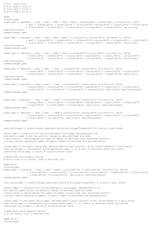 # k=8 1248 11018
# k=10 1261.0 11151.5
# k=13 1267.0 11197.5
# k=14 1268.0 11137.5
#GAM
library(gam)
model.gam <- gam(donr ~ reg1 + reg2 + reg3 + reg4 + home + s(chld,df=5)+ s(hinc,df=5) +s(I(hinc^2), df=5)
+ genf + s(wrat,df=5) + s(avhv,df=5) + s(inca,df=5)+ s(plow,df=5) + s(npro,df=5) + s(tgif,df=5)
+ s(lgif,df=5) + s(rgif,df=5) + s(tdon,df=5) + s(tlag,df=5) + s(agif,df=5), data.train,
family=binomial)
summary(model.gam)
model.gam <- gam(donr ~ reg1 + reg2 + reg3 + home + s(chld,df=5)+ s(hinc,df=5) +s(I(hinc^2), df=5)
+ genf + s(wrat,df=5) + s(avhv,df=5) + s(inca,df=5)+ s(plow,df=5) + s(npro,df=5) + s(tgif,df=5)
+ s(lgif,df=5) + s(rgif,df=5) + s(tdon,df=5) + s(tlag,df=5) + s(agif,df=5), data.train,
family=binomial)
summary(model.gam)
model.gam <- gam(donr ~ reg1 + reg2 + reg3 + home + s(chld,df=5)+ s(hinc,df=5) +s(I(hinc^2), df=5)
+ s(wrat,df=5) + s(avhv,df=5) + s(inca,df=5)+ s(plow,df=5) + s(npro,df=5) + s(tgif,df=5)
+ s(lgif,df=5) + s(rgif,df=5) + s(tdon,df=5) + s(tlag,df=5) + s(agif,df=5), data.train,
family=binomial)
summary(model.gam)
model.gam <- gam(donr ~ reg1 + reg2 + home + s(chld,df=5)+ s(hinc,df=5) +s(I(hinc^2), df=5)
+ s(wrat,df=5) + s(avhv,df=5) + s(inca,df=5)+ s(plow,df=5) + s(npro,df=5) + s(tgif,df=5)
+ s(lgif,df=5) + s(rgif,df=5) + s(tdon,df=5) + s(tlag,df=5) + s(agif,df=5), data.train,
family=binomial)
summary(model.gam)
model.gam <- gam(donr ~ reg1 + reg2 + home + s(chld,df=5)+ s(hinc,df=5) +s(I(hinc^2), df=5)
+ s(wrat,df=5) + s(avhv,df=5) + s(inca,df=5)+ s(plow,df=5) + s(npro,df=5) + s(tgif,df=5)
+ s(lgif,df=5) + s(tdon,df=5) + s(tlag,df=5) + s(agif,df=5), data.train, family=binomial)
summary(model.gam)
model.gam <- gam(donr ~ reg1 + reg2 + home + s(chld,df=5)+ s(hinc,df=5) +s(I(hinc^2), df=5)
+ s(wrat,df=5) + s(avhv,df=5) + s(inca,df=5)+ s(plow,df=5) + s(npro,df=5) + s(tgif,df=5)
+ s(lgif,df=5) + s(tdon,df=5) + s(tlag,df=5), data.train, family=binomial)
summary(model.gam)
model.gam <- gam(donr ~ reg1 + reg2 + home + s(chld,df=5)+ s(hinc,df=5) +s(I(hinc^2), df=5)
+ s(wrat,df=5) + s(avhv,df=5) + s(inca,df=5)+ s(plow,df=5) + s(npro,df=5) + s(tgif,df=5)
+ s(tdon,df=5) + s(tlag,df=5), data.train, family=binomial)
summary(model.gam)
post.valid.gam <- predict(model.gam,data.valid.std.c,type="response") # n.valid.c post probs
profit.gam <- cumsum(14.5*c.valid[order(post.valid.gam, decreasing=T)]-2)
plot(profit.gam) # see how profits change as more mailings are made
n.mail.valid <- which.max(profit.gam) # number of mailings that maximizes profits
c(n.mail.valid, max(profit.gam)) # report number of mailings and maximum profit
cutoff.gam <- sort(post.valid.gam, decreasing=T)[n.mail.valid+1] # set cutoff based on n.mail.valid
chat.valid.gam <- ifelse(post.valid.gam>cutoff.gam, 1, 0) # mail to everyone above the cutoff
table(chat.valid.gam, c.valid) # classification table
1-mean(chat.valid.gam==c.valid)
# error rate 21.6% Profit 10461.5 mailings 2012
#GAM df=10
library(gam)
model.gam2 <- gam(donr ~ reg1 + reg2 + home + s(chld,df=10) + s(hinc,df=10) +s(I(hinc^2), df=10)
+ s(wrat,df=10) + s(avhv,df=10) + s(inca,df=10)+ s(plow,df=10) + s(npro,df=10) + s(tgif,df=10)
+ s(tdon,df=10) + s(tlag,df=10), data.train, family=binomial)
summary(model.gam2)
post.valid.gam2 <- predict(model.gam2,data.valid.std.c,type="response") # n.valid.c post probs
profit.gam2 <- cumsum(14.5*c.valid[order(post.valid.gam2, decreasing=T)]-2)
plot(profit.gam2) # see how profits change as more mailings are made
n.mail.valid <- which.max(profit.gam2) # number of mailings that maximizes profits
c(n.mail.valid, max(profit.gam2)) # report number of mailings and maximum profit
cutoff.gam2 <- sort(post.valid.gam2, decreasing=T)[n.mail.valid+1] # set cutoff based on n.mail.valid
chat.valid.gam2 <- ifelse(post.valid.gam2>cutoff.gam2, 1, 0) # mail to everyone above the cutoff
table(chat.valid.gam2, c.valid) # classification table
1-mean(chat.valid.gam2==c.valid)
# 27.8% Profit 11197.5 Mailing 1528
#GAM df=15
library(gam)
 