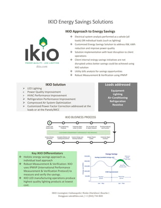 IKIO ∣ Lexington ∣ Indianapolis ∣ Noida ∣ Haridwar ∣ Rourke ∣
Dongguan sales@ikio.com / +1 (844) 744 IKIO
IKIO Energy Savings Solutions
ikio.com
IKIO Approach to Energy Savings
 Electrical system analysis performed as a whole (all
loads) OR individual loads (such as lighting)
 Customized Energy Savings Solution to address KW, kWh
reduction and improve power quality
 Solution implementation with least disruption to client
operations
 Client internal energy savings initiatives are not
disrupted unless better savings could be achieved using
IKIO solution
 Utility bills analysis for savings opportunities
 Robust Measurement & Verification using IPMVP
IKIO Solution
 LED Lighting
 Power Quality Improvement
 HVAC Performance Improvement
 Refrigeration Performance Improvement
 Compressed Air System Optimization
 Customized Power Factor Correction addressed at the
loads or at the Panels/MCC
Loads addressed
Equipment
Lighting
Air-Conditioning
Refrigeration
Resistive
IKIO BUSINESS PROCESS
Key IKIO Differentiators
 Holistic energy savings approach vs.
individual load approach
 Robust Measurement & Verification: IKIO
uses IPMVP (International Performance
Measurement & Verification Protocol) to
measure and verify the savings.
 IKIO LED manufacturing operations produce
highest quality lighting products at lowest
cost.
 