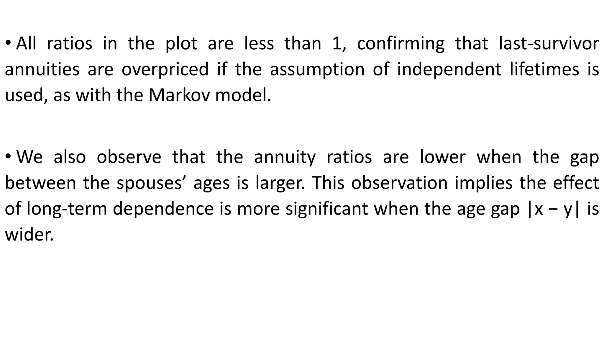 • All ratios in the plot are less than 1, confirming that last-survivor
annuities are overpriced if the assumption of independent lifetimes is
used, as with the Markov model.
• We also observe that the annuity ratios are lower when the gap
between the spouses’ ages is larger. This observation implies the effect
of long-term dependence is more significant when the age gap |x − y| is
wider.
 