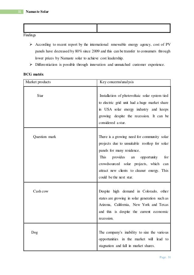 Va integrated case management image