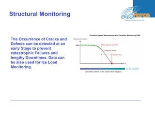 Structural Monitoring
The Occurrence of Cracks and
Defects can be detected at an
early Stage to prevent
catastrophic Failures and
lengthy Downtimes. Data can
be also used for Ice Load
Monitoring.
 