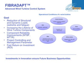 FIBRADAPT™
Advanced Wind Turbine Control System
Goal
• Reduction of Structural
and Dynamic Loads
(extreme and fatigue)
• Increasing the Lifetime of
Wind Turbine Components
• Component Reliability
Improvements (MTBF,
MTTR)
• Project Controlling and
Management Parameter
• Fast Return on Investment
(ROI)
Investments in Innovation ensure Future Business Opportunities
Operational Conditions of a wind turbine
 