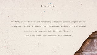 3
UberPOOL: set your destination and share the trip and cost with someone going the same way
THE ASK: INCREASE USE OF UBERPOOL TO 2% OF ALL DAILY RIDES IN NYC, IN 12 MONTHS.
8.8 million rides every day in NYC - 33,000 UberPOOL rides.
That’s a 500% increase to 172,000 rides a day in UberPOOL.
T H E B R I E F
 