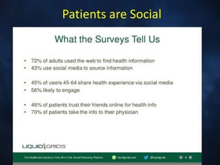 Patients are Social
 