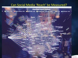 Can Social Media ‘Reach’ be Measured?
 