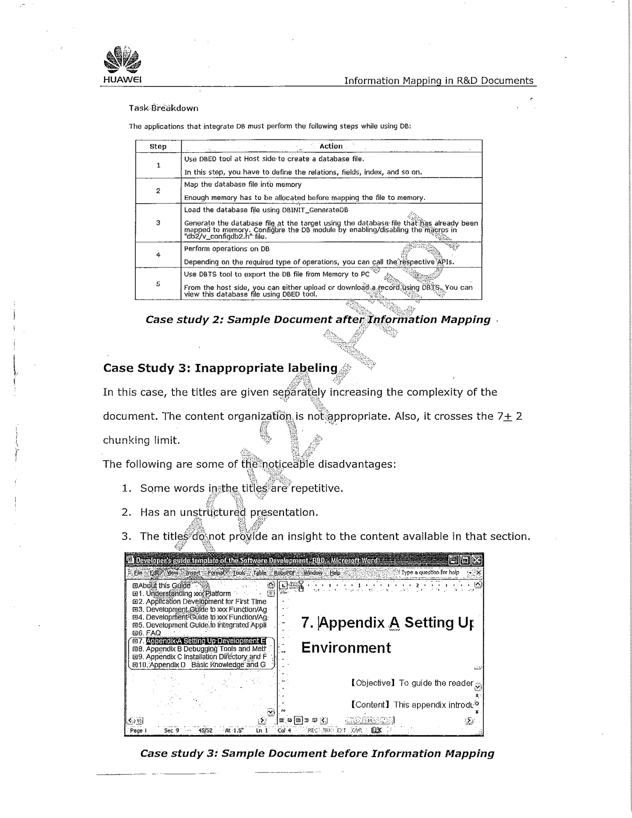 Information Mapping (1)