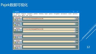 Pajekݿӻ
12
 