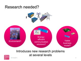 Research needed?




                        Energy-
                        efficient
 Environment?                             Viable
                     communication
                                         business
                       solutions?
                                          model?

          Introduces new research problems
                   at several levels
  18/10/2011                                        3
 