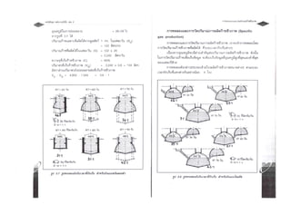 6. Biogas : Design and Construction Small Digester