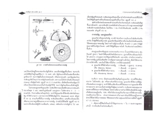 6. Biogas : Design and Construction Small Digester