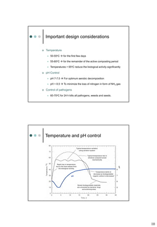 10
 Temperature
 50-55oC  for the first few days
 55-60oC  for the remainder of the active composting period
 Temperatures > 65oC reduce the biological activity significantly
 pH Control
 pH 7-7.5  For optimum aerobic decomposition
 pH < 8.5  To minimize the loss of nitrogen in form of NH3 gas
 Control of pathogens
 60-70oC for 24 h kills all pathogens, weeds and seeds.
Important design considerations
Temperature and pH control
5
6
7
8
pH
Rapid rise in temperature
due to the heat release from
the biological activity
Slowly biodegradable materials
are converted by bacteria, fungi
and actinomycetes
Temperature starts to
decrease as biodegradable
organic carbon is decreased
Typical temperature rise in
windrow compost turned
mechanically
Typical temperature variation
using aeration system
pH
 