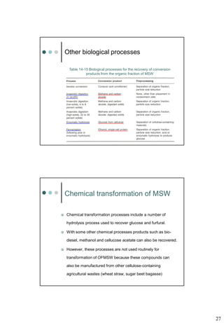 27
Other biological processes
Table 14-15 Biological processes for the recovery of conversion
products from the organic fraction of MSW
Chemical transformation of MSW
 Chemical transformation processes include a number of
hydrolysis process used to recover glucose and furfural.
 With some other chemical processes products such as bio-
diesel, methanol and cellucose acetate can also be recovered.
 However, these processes are not used routinely for
transformation of OFMSW because these compounds can
also be manufactured from other cellulose-containing
agricultural wastes (wheat straw, sugar beet bagasse)
 