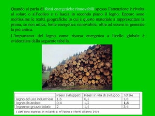 Quando si parla di  fonti energetiche rinnovabili  spesso l’attenzione è rivolta al solare o all’eolico e si lascia in secondo piano il legno. Eppure sono moltissime le realtà geografiche in cui è questo materiale a rappresentare la prima, se non unica, fonte energetica rinnovabile, oltre ad essere in generale la più antica. L’importanza del legno come risorsa energetica a livello globale è evidenziata dalla seguente tabella. 