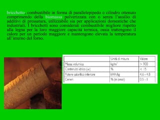 bricchetto , combustibile in forma di parallelepipedo o cilindro ottenuto comprimendo della  biomassa  polverizzata con o senza l’ausilio di additivi di pressatura, utilizzabile sia per applicazioni domestiche che industriali. I bricchetti sono considerati combustibile migliore rispetto alla legna per la loro maggiore capacità termica, ossia trattengono il calore per un periodo maggiore e mantengono elevata la temperatura all’interno del forno.  
