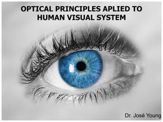 OPTICAL PRINCIPLES APLIED TO
HUMAN VISUAL SYSTEM
Dr. José Young
 