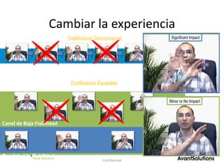 Cambiar la experiencia
                           Codificacion Convencional       Significant Impact




                            Codificacion Escalable


                                                          Minor or No Impact




Canal de Baja Fiabilidad




Canal de Alta Fiabilidad
                                           Confidencial                         8
 