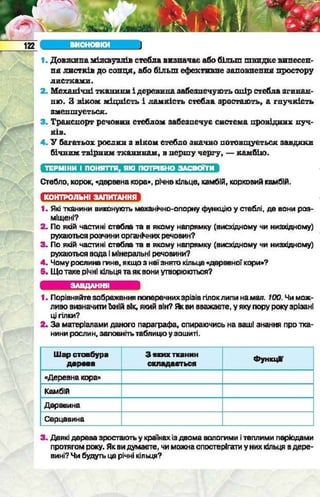 Підручник  з біології 6 клас, Костіков