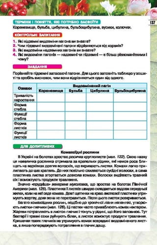 Підручник  з біології 6 клас, Костіков