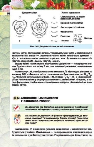 Підручник  з біології 6 клас, Костіков