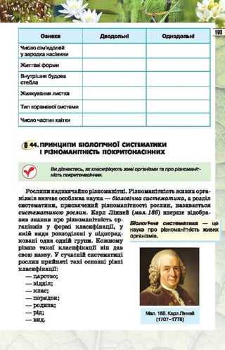 Підручник  з біології 6 клас, Костіков