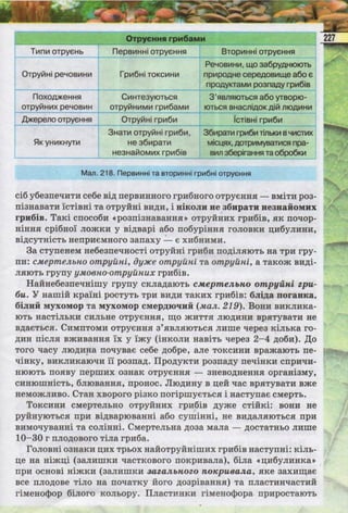 Підручник  з біології 6 клас, Костіков