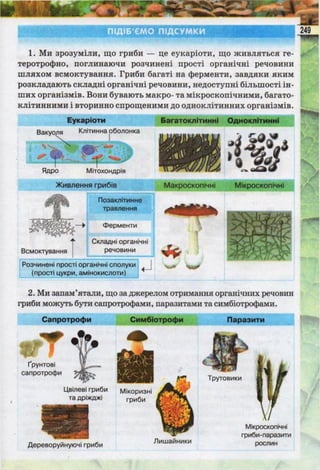 Підручник  з біології 6 клас, Костіков
