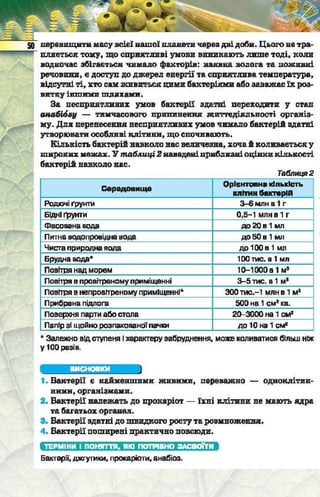 Підручник  з біології 6 клас, Костіков