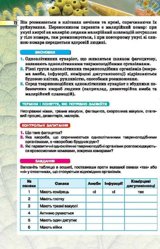 Підручник  з біології 6 клас, Костіков