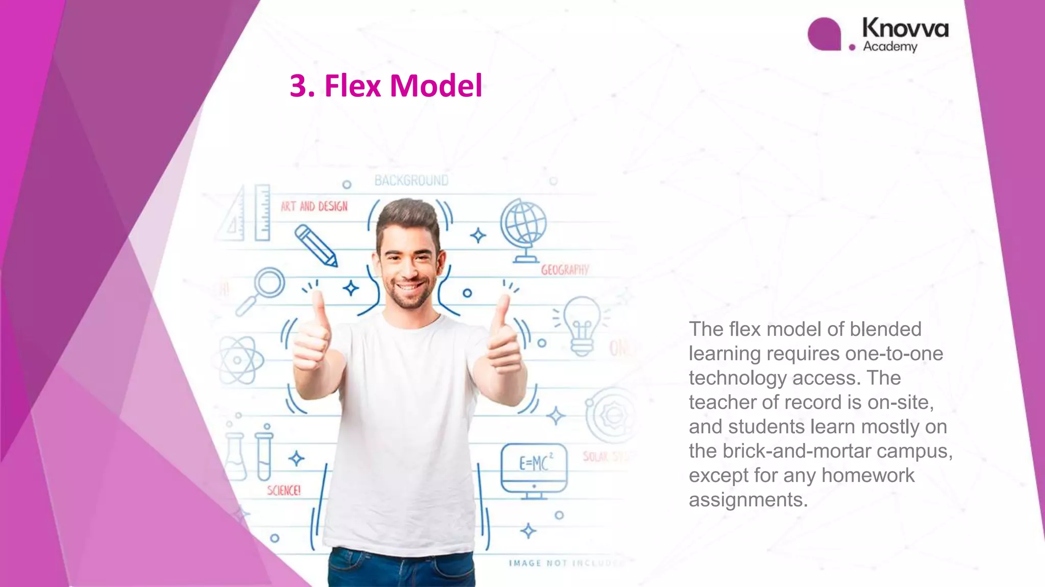 The flex model of blended
learning requires one-to-one
technology access. The
teacher of record is on-site,
and students learn mostly on
the brick-and-mortar campus,
except for any homework
assignments.
3. Flex Model
 