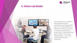 6 blended learning models for 21st century students | PPTX