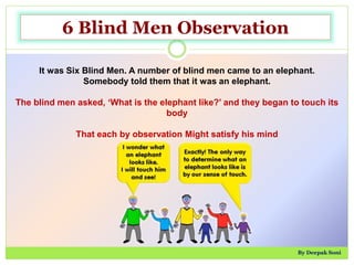 It was Six Blind Men. A number of blind men came to an elephant.
Somebody told them that it was an elephant.
The blind men...