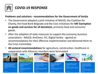 COVID-19 RESPONSE
Problems and solutions - recommendations for the Government of Serbia
• The Government adopted a joint initiative of NALED, the Coalition for
Charity, the Food Bank Belgrade and the Civic Initiatives for VAT Exemption
on goods and services for all donations, primarily food and consumer
goods.
• After the adoption of state measures to support the economy, business
associations - NALED, AmCham, FIC, Digital Serbia - agreed on
recommendations for their effective implementation and delivered them to
the Crisis Committee
• 40 sectoral recommendations for agriculture, construction, healthcare in
cooperation with Alliances members were formulated
 