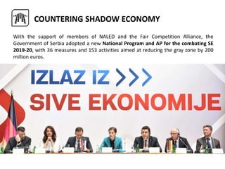 COUNTERING SHADOW ECONOMY
With the support of members of NALED and the Fair Competition Alliance, the
Government of Serbia adopted a new National Program and AP for the combating SE
2019-20, with 36 measures and 153 activities aimed at reducing the gray zone by 200
million euros.
 