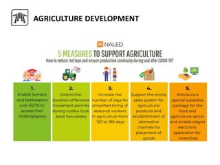 AGRICULTURE DEVELOPMENT
 