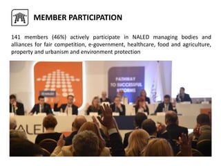 141 members (46%) actively participate in NALED managing bodies and
alliances for fair competition, e-government, healthcare, food and agriculture,
property and urbanism and environment protection
Ovde ako imamo neku noviju fotku – ako ne može i ova
MEMBER PARTICIPATION
 
