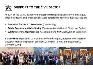 As part of the USAID-supported project to strengthen public-private dialogue,
three new topics and organizations were selected to receive advocacy support:
• Education for the 4.0 Revolution (Connecting)
• Public Procurement Monitoring (Business Association of Bidders of Serbia)
• Wastewater management (3E Association and MINS Network of Inspectors)
5 study trips organized : USA (public-private dialogue), Bulgaria (cross-border
clusters), France (inspection oversight), Slovenia (e-waste management),
Germany (DPP)
SUPPORT TO THE CIVIL SECTOR
 