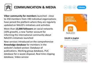 Viber community for members launched - close
to 250 members from 190 individual organizations
have joined the platform where they are regularly
updated on NALED's initiatives and activities
More than 13,000 followers on social networks
(10% growth), a new Twitter account for
informing the international community about
NALED’s initiatives launched
New services introduced on the comprehensive
Knowledge database for members in the
website’s locked section: Database of
publications, Working group database, PUC
database for e-waste disposal, Real-time clipping
database, Video service
COMMUNICATION & MEDIA
 