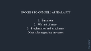 Khakare
Vikas
PROCESS TO COMPELL APPEARANCE
1. Summons
2. Warrant of arrest
3. Proclamation and attachment
Other rules regarding processes
 