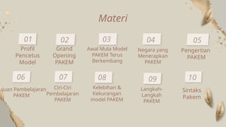 Pakem PEMBELAJARAN PAKEM (Partisipatif Aktif Kreatif Efektif dan Menyenangkan ...