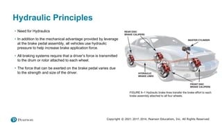 6 Brake Hydraulic Systems - Automotive.pptx