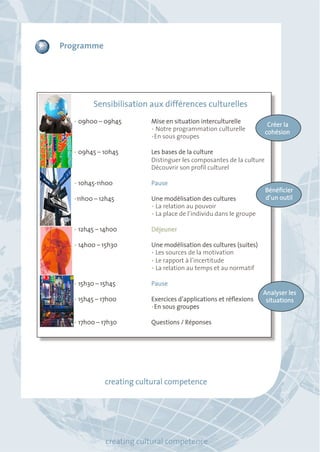 Sensibilisation aux différences culturelles 
creating cultural competence 
Programme 
• 09h00 – 09h45 Mise en situation interculturelle 
• Notre programmation culturelle 
• En sous groupes 
• 09h45 – 10h45 Les bases de la culture 
Distinguer les composantes de la culture 
Découvrir son profil culturel 
• 10h45-11h00 Pause 
• 11h00 – 12h45 Une modélisation des cultures 
• La relation au pouvoir 
• La place de l’individu dans le groupe 
• 12h45 – 14h00 Déjeuner 
• 14h00 – 15h30 Une modélisation des cultures (suites) 
• Les sources de la motivation 
• Le rapport à l’incertitude 
• La relation au temps et au normatif 
• 15h30 – 15h45 Pause 
• 15h45 – 17h00 Exercices d’applications et réflexions 
• En sous groupes 
• 17h00 – 17h30 Questions / Réponses 
Créer la 
cohésion 
Bénéficier 
d’un outil 
Analyser les 
situations 
creating cultural competence 
 
