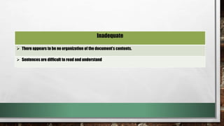 Inadequate
 There appears to be no organization of the document’s contents.
 Sentences are difficult to read and understand
 