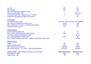 Low idle                                                                     kPa                207
Rated speed                                                                  kPa                345
Max. oil temperature permitted in oil pan                                     ℃                 121
Oil pan capacity (Max _ Min)                                                  L              14.2_12.3
Lubrication system Min. capacity (oil pan + oil filter)                       L                 16.3
Usage inclining degree permitted (any direction)                              °                  40

Fuel system
Fuel injection pump model                                              PB pump _ GAC governor / BYC ASIMCO
Max. fuel input resistance of transfer pump                                 mmHg                  102
Max. overflow fuel resistance at overflow pipe of injector                  mmHg                  508
Total fuel overflow amount                                                   L/h                   30

Cooling system
Coolant capacity-engine only                                                  L                 10
Max. coolant cycling resistance exterior engine                              kPa                28
Thermostat adjusting temperature (range)                                      ℃                82_95
Min. opening pressure of radiator cap                                        kPa                69
Max. coolant temperature permitted _ Standby Power/Base output Power          ℃               104/100

Electric system
Starter                                                                       12V               24V
Battery charging system                                                       63A               40A
Max. starting circuit resistance                                           0.00075Ω           0.002Ω
Min. battery capacity_ -12℃ (CCA：Cold Cranking Ampere)                      800CCA            400CCA

Technical data _ under standard fuel delivery rate FR 92306            Base output Power   Standby Power
Engine speed _ RPM                                                           1500               1500
Output Power _ kW                                                             106                116
 