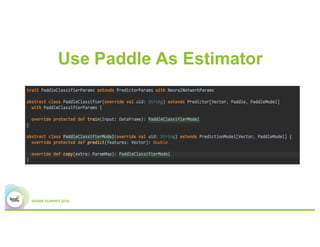 Use Paddle As Estimator
 