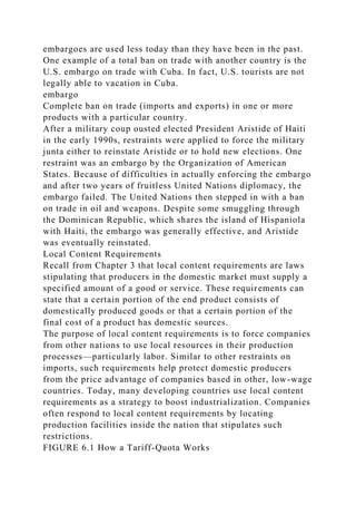 Trade Embargo Example 6 Business–Government Trade RelationsLearning ObjectivesAfter .docx