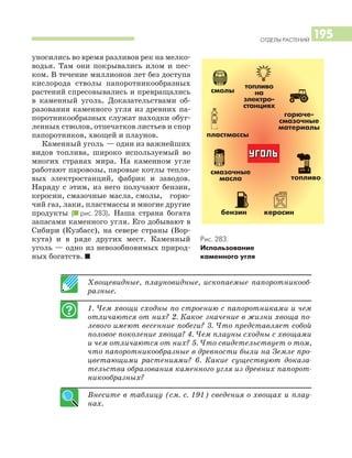 ОТДЕЛЫ РАСТЕНИЙ
195
уносились во время разливов рек на мелко
водья. Там они покрывались илом и пес
ком. В течение миллионов лет без доступа
кислорода стволы папоротникообразных
растений спресовывались и превращались
в каменный уголь. Доказательствами об
разования каменного угля из древних па
поротникообразных служат находки обуг
ленных стволов, отпечатков листьев и спор
папоротников, хвощей и плаунов.
Каменный уголь — один из важнейших
видов топлива, широко используемый во
многих странах мира. На каменном угле
работают паровозы, паровые котлы тепло
вых электростанций, фабрик и заводов.
Наряду с этим, из него получают бензин,
керосин, смазочные масла, смолы, горю
чий газ, лаки, пластмассы и многие другие
продукты (I рис. 283). Наша страна богата
запасами каменного угля. Его добывают в
Сибири (Кузбасс), на севере страны (Вор
кута) и в ряде других мест. Каменный
уголь — одно из невозобновимых природ
ных богатств. I
Хвощевидные, плауновидные, ископаемые папоротникооб
разные.
1. Чем хвощи сходны по строению с папоротниками и чем
отличаются от них? 2. Какое значение в жизни хвоща по
левого имеют весенние побеги? 3. Что представляет собой
половое поколение хвоща? 4. Чем плауны сходны с хвощами
и чем отличаются от них? 5. Что свидетельствует о том,
что папоротникообразные в древности были на Земле про
цветающими растениями? 6. Какие существуют доказа
тельства образования каменного угля из древних папорот
никообразных?
Внесите в таблицу (см. с. 191) сведения о хвощах и плау
нах.
Рис. 283.
Использование
каменного угля
УУГГООЛЛЬЬ
топливо
керосин
пластмассы
смолы
топливо
на
электро
станциях
бензин
горюче
смазочные
материалы
смазочные
масла
 