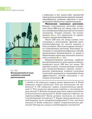 ОТДЕЛЫ РАСТЕНИЙ
210
с избытком и без каких либо трудностей
происходило размножение древних папорот
никообразных: развитие заростков и опло
дотворение яйцеклеток сперматозоидами.
Появление семенных растений.
Первые голосеменные растения появи
лись более 300 млн лет назад, еще до того
как папоротникообразные достигли своего
господства. Ученые считают, что голосе
менные (I рис. 304) произошли от прими
тивных папоротникообразных.
Около 250 млн лет назад климат стал
холодным и засушливым. Древние папо
ротникообразные не смогли выжить в
этих условиях. Наступило время господст
ва голосеменных растений. Благодаря от
личному от папоротникообразных способу
размножения (независимость от воды) и
образованию семян они оказались в выгод
ных условиях (I рис. 305).
Покрытосеменные растения, наиболее
распространенные в наше время на Земле,
появились около 130 млн лет назад. По
мнению ученых, господствующее положе
ние покрытосеменных связано также с
резким изменением климата (усиление
солнечной радиации) и появлением более
эффективного способа опыления с по
мощью насекомых. I
Рис. 305.
Выход растений на сушу
и развитие наземной
растительности
1. Когда и где появились первые живые организмы? 2. Когда
появились первые растения? Чем они отличались от жи
вотных? 3. Где появились первые многоклеточные расте
ния? 4. Что позволило растениям перейти к наземному об
разу жизни? 5. Каковы основные признаки первых наземных
многоклеточных растений? 6. Когда появились древние па
поротникообразные? Какие условия позволили им занять
господствующее положение? 7. Какая группа растений гос
подствовала после папоротникообразных? С чем это было
связано? 8. Когда появились первые покрытосеменные рас
тения? Почему они заняли господствующее положение?
1 400 300 150 250 130
млрд млн млн млн млн
лет лет лет лет лет до н.э.
Водо
росли
Хвощи,
Папоротники
Голосеменные Покрыто
семенные
Псило
фиты
Мхи
 