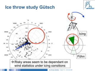 Ice throw study Gütsch




                                                                         Icing




                                                                         Föhn
  à Risky areas seem to be dependant on
     wind statistics under icing consitions
                             Ice throw studies | Seite 15 | 2012-02-08
 